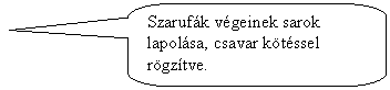 Rounded Rectangular Callout: Szarufk vgeinek sarok lapolsa, csavar ktssel rgztve.